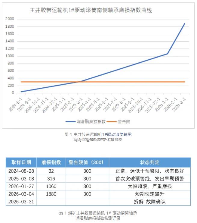 360截图20260521143022639.jpg